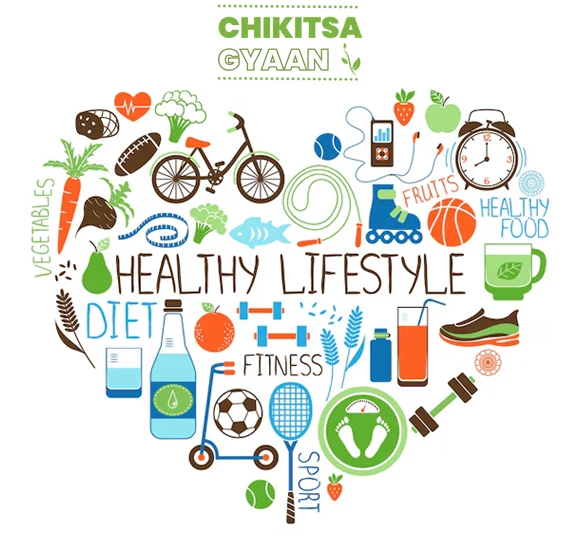 Chikitsa Gyaan - Your Wellbeing is Paramount to Us