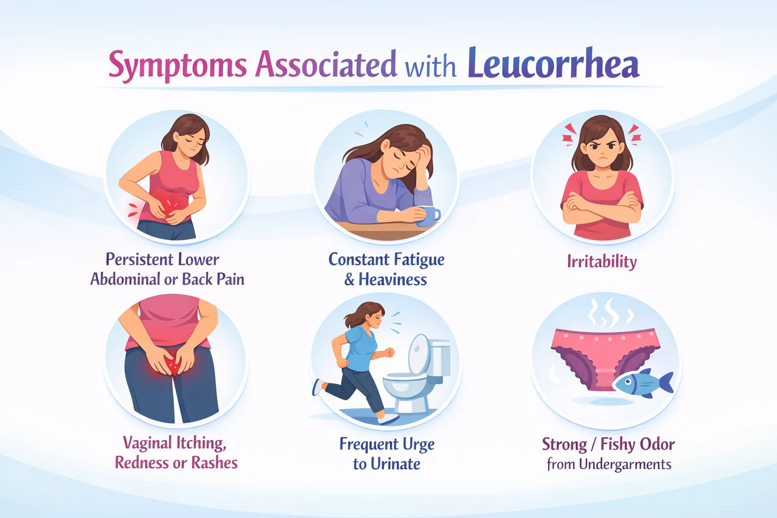 Symptoms Associated with Leucorrhea