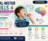 Oral-Motor Skills in Autistic Children: Why Eating and Speaking Can Be Challenging
